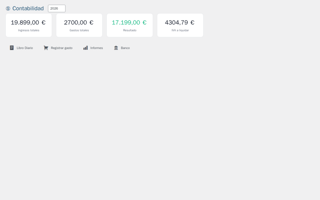 Contabilidad para WordPress