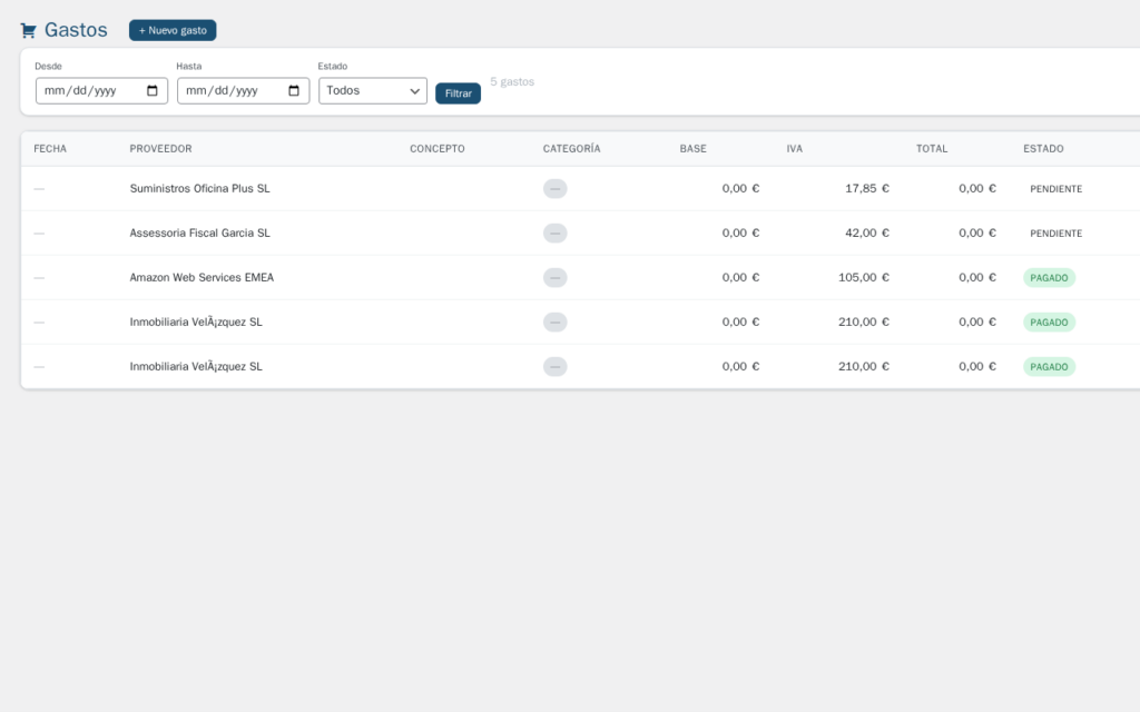 Contabilidad para WordPress