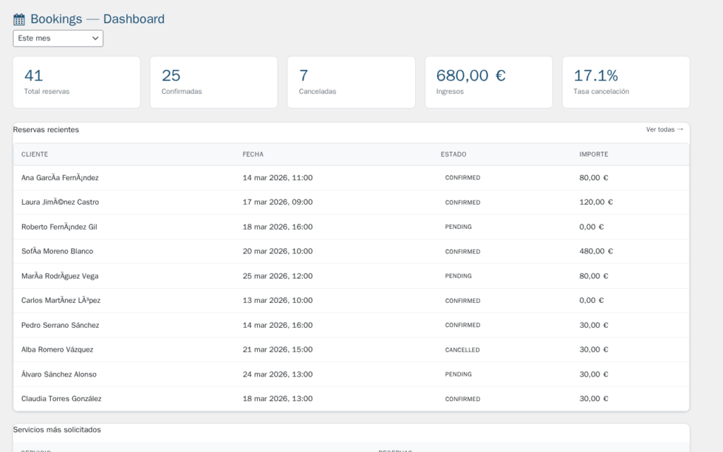 Captura de pantalla de Sistema de Reservas para WordPress