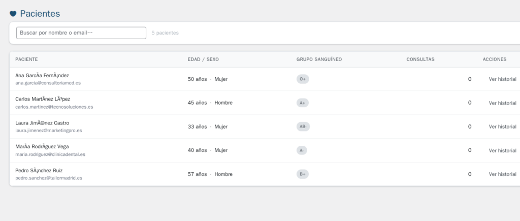 Historial Clínico para WordPress