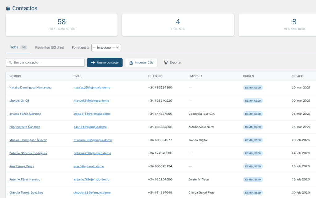 CRM para WordPress — Gestiona tus Clientes