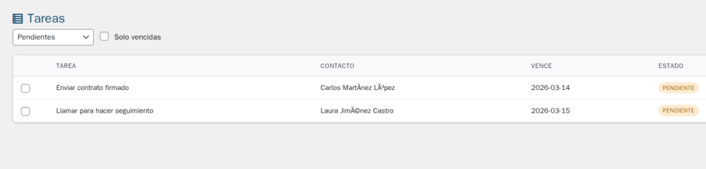 CRM para WordPress — Gestiona tus Clientes