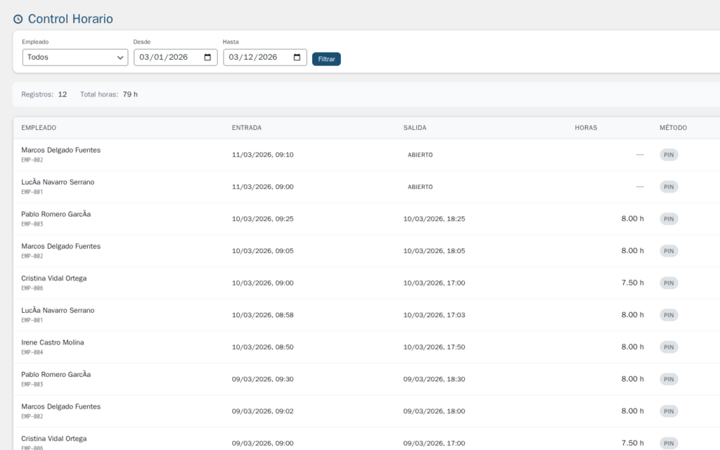 Gestión de RRHH para WordPress