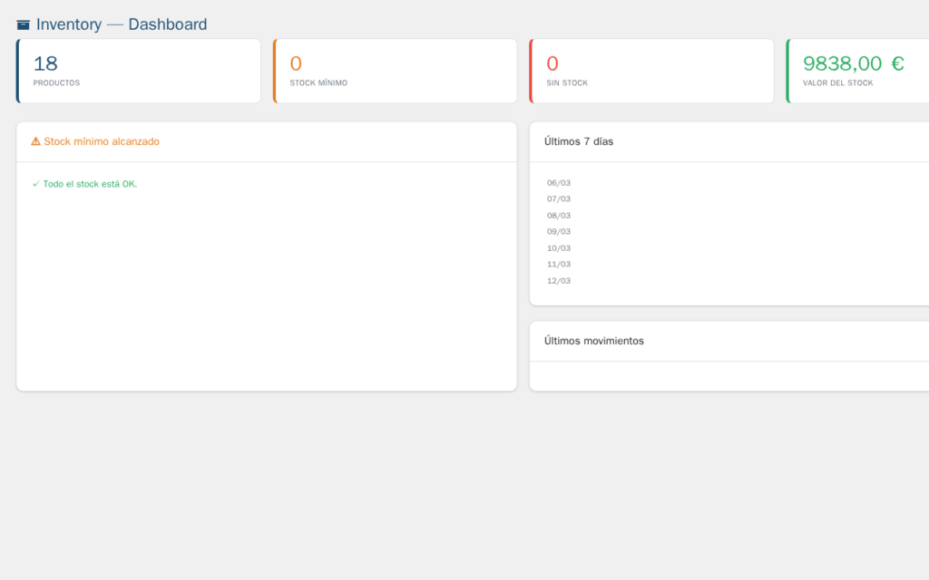 Captura de pantalla de Gestión de Inventario para WordPress