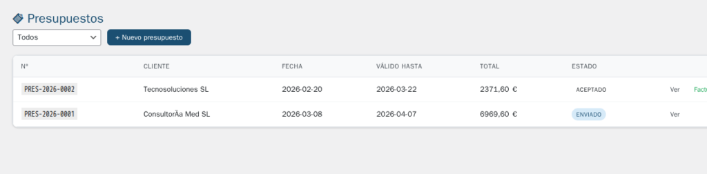 Facturación para WordPress — Cumplimiento Fiscal España