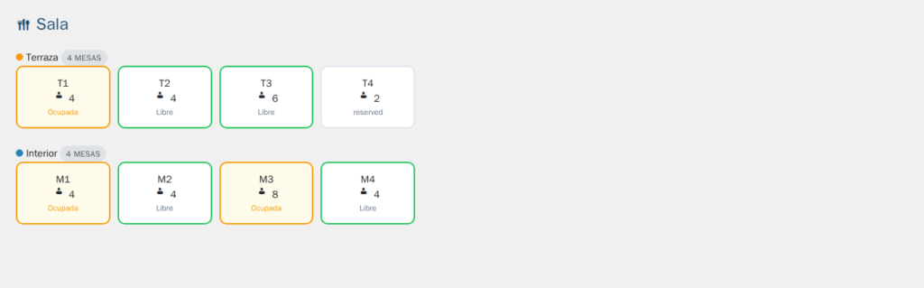 Gestión de Pedidos y Mesas para WordPress
