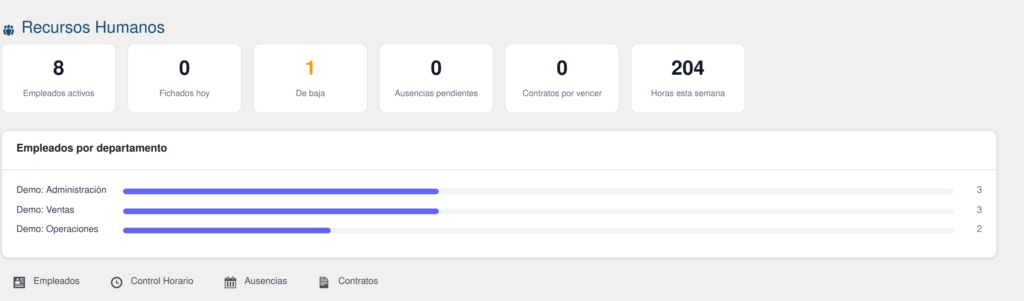 Captura de Gestión de RRHH para WordPress