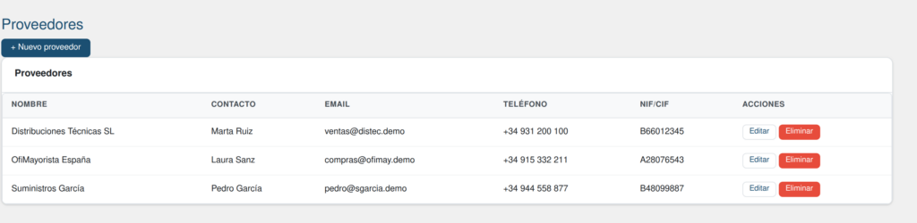Captura de Gestión de Inventario para WordPress