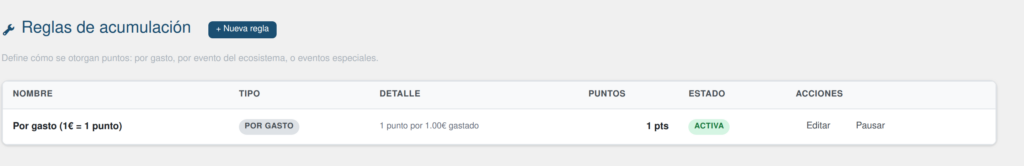 Captura de Programa de Fidelización para WordPress