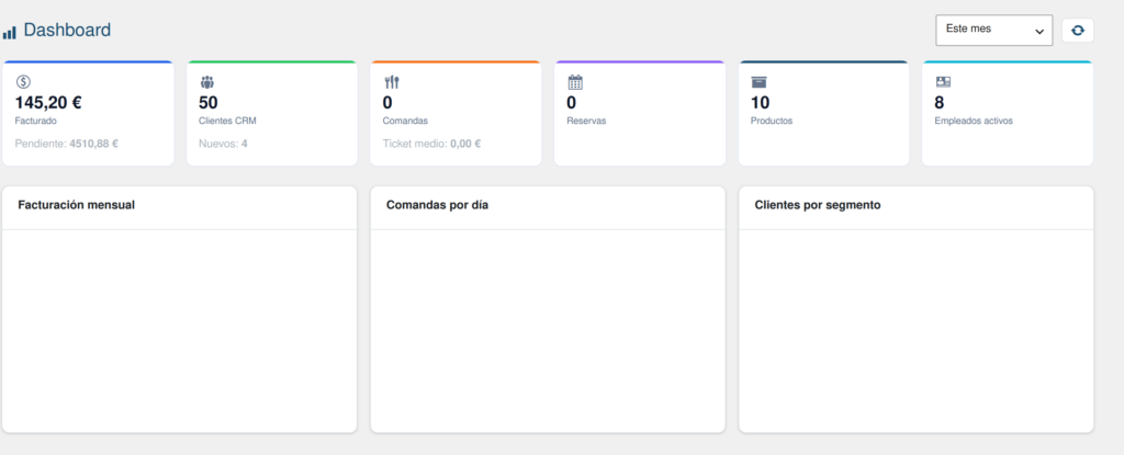 Captura de pantalla de Reportes y Analíticas para WordPress
