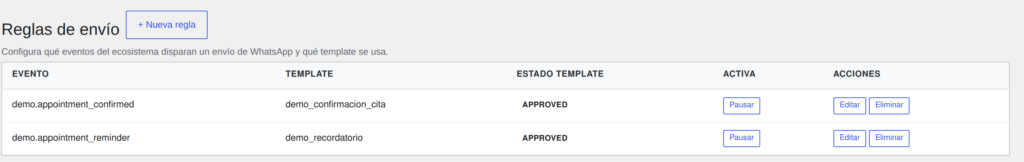 Captura de Notificaciones WhatsApp para WordPress